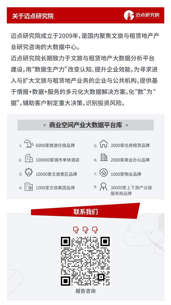 2023年中国酒店投资与发展报告(图34)