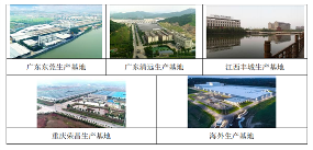 马可波罗、新明珠上市进程迎来新进展