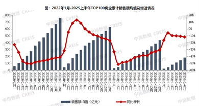 陶业简报:6月新签约酒店项目190家,东鹏、欧文莱、新中源(图1) 行业.png
