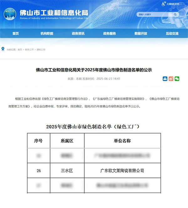 陶业简报:6月新签约酒店项目190家,东鹏、欧文莱、新中源(图3) 欧文莱.jpg