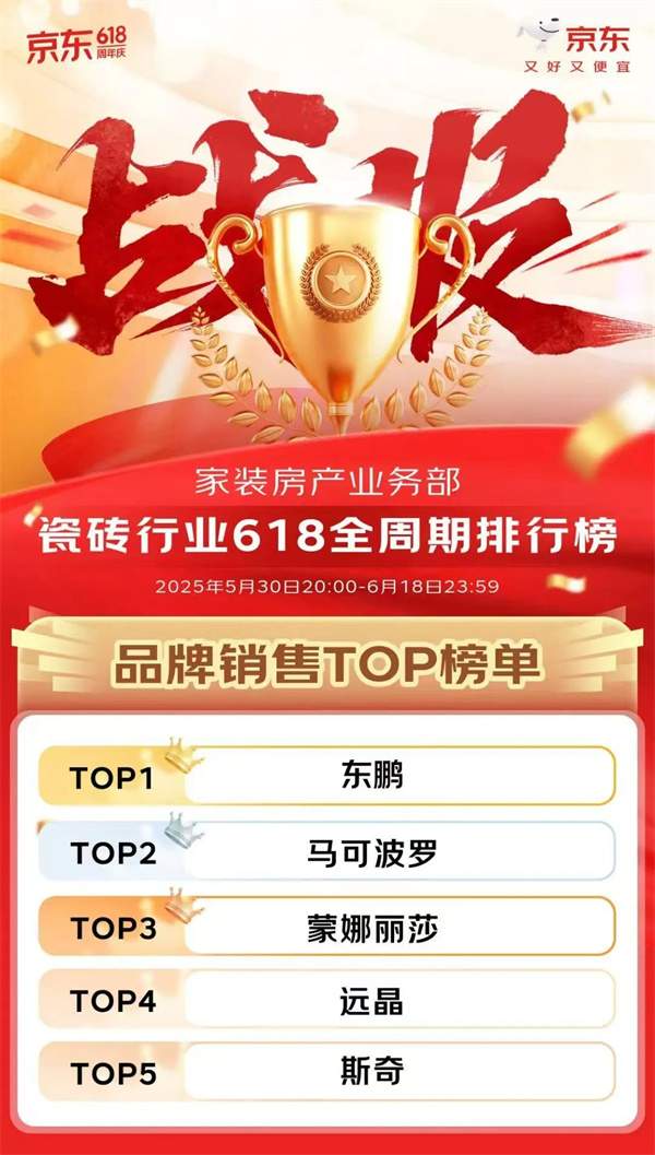 陶业简报：欧文莱、兴辉、金意陶等入选2025佛山市绿色制造名单(图2)