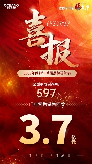 陶业简报:4月我国陶瓷砖出口额同比增长22.84%(图5) 欧神诺.png