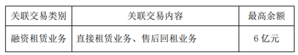 陶业简报:去年全国新建商品房销售面积同比下降12.9%(图7) 红星.png