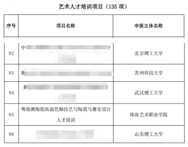 陶业简报:住建部表示2025年要大力实施城市更新,多地陶企涨价(图4) 白兔.jpg