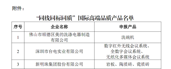 陶业简报:11月新签约文旅项目131个,新开工项目21个(图2) 微信图片_20241211115054.png