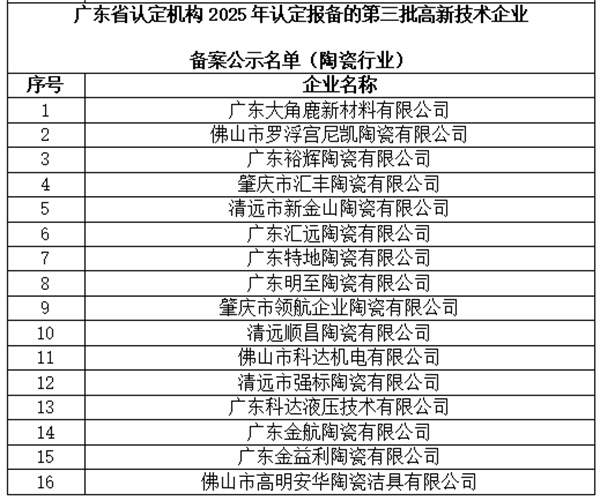 住建部明确2026年推进现房销售制(图2)