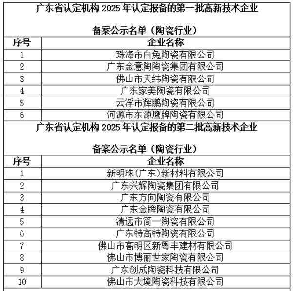 住建部明确2026年推进现房销售制(图1)