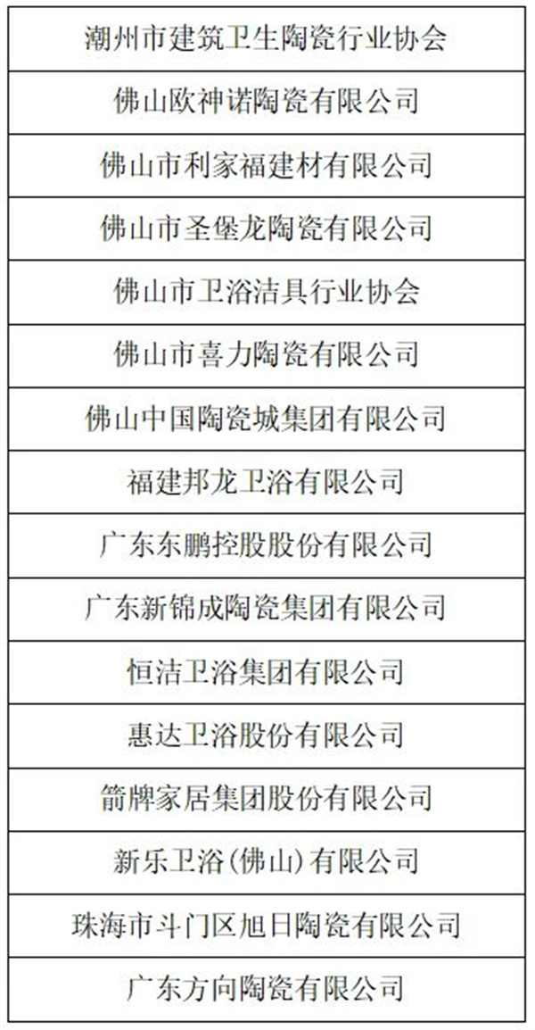 新锦成、东鹏等斩获多项荣誉!2025中国建材流通协会年会佛山举行(图31) 微信图片_20251212090735.jpg