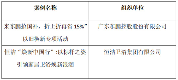 新锦成、东鹏等斩获多项荣誉!2025中国建材流通协会年会佛山举行(图45) 微信图片_20251212090900.jpg