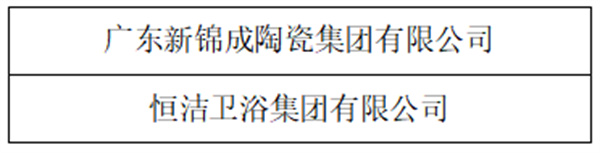 新锦成、东鹏等斩获多项荣誉!2025中国建材流通协会年会佛山举行(图47) 微信图片_20251212090909.jpg