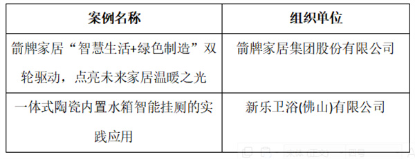 新锦成、东鹏等斩获多项荣誉!2025中国建材流通协会年会佛山举行(图50) 微信图片_20251212090925.jpg