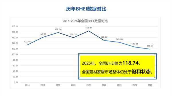陶业简报:东鹏、新明珠等获评2025佛山陶瓷科技创新标杆企业(图3) 陶业简报:东鹏、新明珠等获评2025佛山陶瓷科技创新标杆企业(图3)