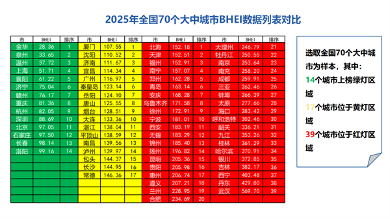 陶业简报:东鹏、新明珠等获评2025佛山陶瓷科技创新标杆企业(图4) 陶业简报:东鹏、新明珠等获评2025佛山陶瓷科技创新标杆企业(图4)
