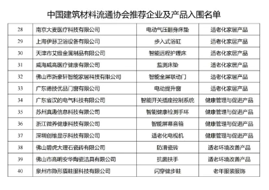 恒洁、箭牌、惠达、鹰卫浴等入围《2025年老年用品产品推广目录》(图3) 恒洁、箭牌、惠达、鹰卫浴等入围《2025年老年用品产品推广目录》(图3)