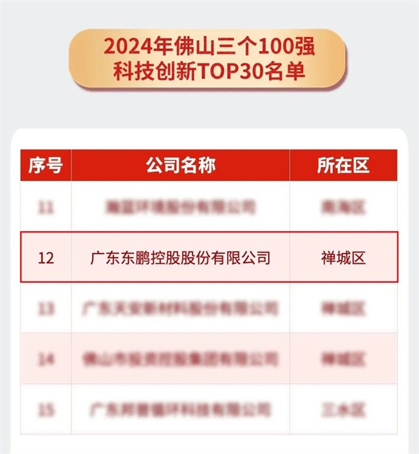 陶业简报：江门禁止新扩建除特种陶瓷以外的陶瓷项目，东鹏、宏陶(图2)