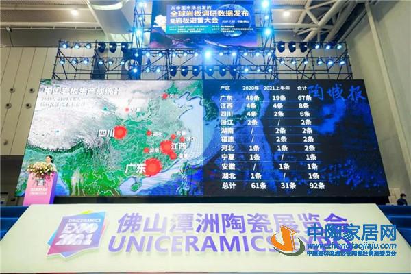 岩板调研报告发布:全球172条、中国92条!(图3) 岩板调研报告发布:全球172条、中国92条!(图3)