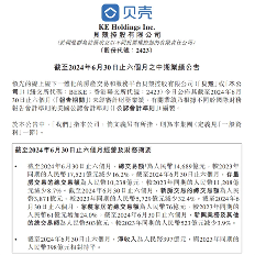 陶业简报：恒洁、箭牌、昊晟等入选“绿色工厂”名单，新中源、方向