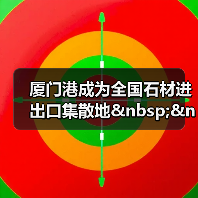 厦门港成为全国石材进出口集散地&nbsp;&nbsp;（图2）