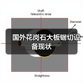 国外花岗石大板锯切设备现状（图2）