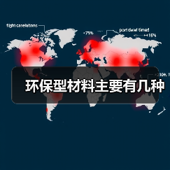 环保型材料主要有几种（图3）