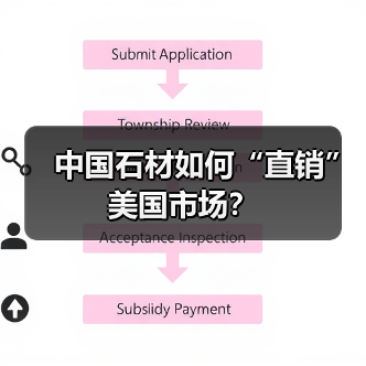 中国石材如何“直销”美国市场？（图1）