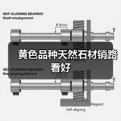 黄色品种天然石材销路看好（图1）