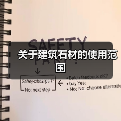 关于建筑石材的使用范围（图1）