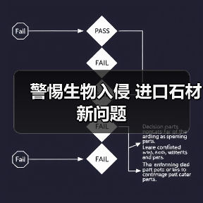 警惕生物入侵 进口石材新问题（图2）