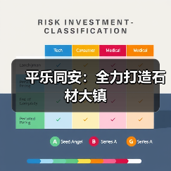 平乐同安:全力打造石材大镇(图1) 平乐同安:全力打造石材大镇(图1)
