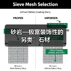 砂岩—极富装饰性的“另类”石材(图1) 砂岩—极富装饰性的“另类”石材(图1)