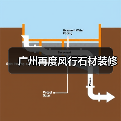 广州再度风行石材装修（图1）