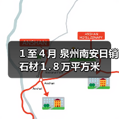 1至4月 泉州南安日销石材1.8万平方米(图2) 1至4月 泉州南安日销石材1.8万平方米(图2)