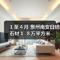 1至4月 泉州南安日销石材1.8万平方米(图3) 1至4月 泉州南安日销石材1.8万平方米(图3)