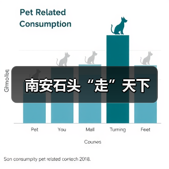 南安石头“走”天下(图3) 南安石头“走”天下(图3)