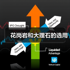 花岗岩和大理石的选用（图2）