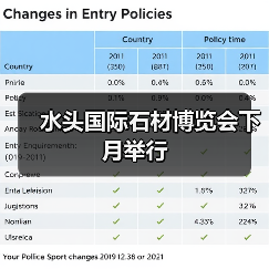 水头国际石材博览会下月举行(图2) 水头国际石材博览会下月举行(图2)