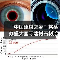 “中国建材之乡”将举办盛大国际建材石材洽谈会（图4）