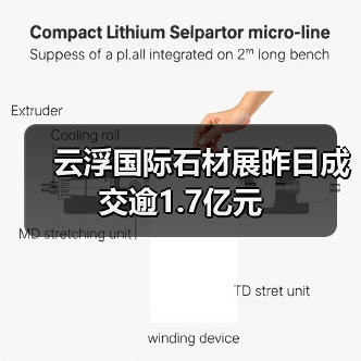 云浮国际石材展昨日成交逾1.7亿元（图1）