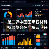 第二界中国国际石材科技展览会在广东云浮开展(图4) 第二界中国国际石材科技展览会在广东云浮开展(图4)