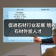 促进石材行业发展 培养石材外贸人才(图3) 促进石材行业发展 培养石材外贸人才(图3)