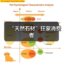 “天然石材”狂蒙消费者(图1) “天然石材”狂蒙消费者(图1)
