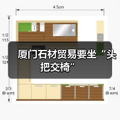 厦门石材贸易要坐“头把交椅”(图3) 厦门石材贸易要坐“头把交椅”(图3)