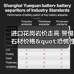 进口花岗岩价走高 警惕石材价格"恐慌性"暴（图3）