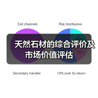天然石材的综合评价及市场价值评估(图3) 天然石材的综合评价及市场价值评估(图3)