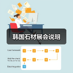 韩国石材展会说明（图3）