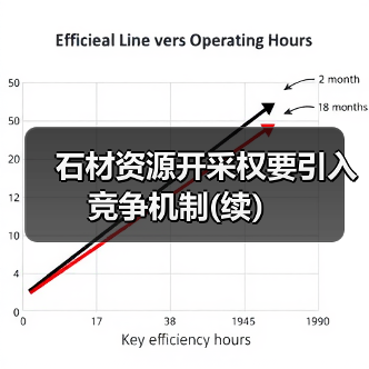 石材资源开采权要引入竞争机制(续)(图2) 石材资源开采权要引入竞争机制(续)(图2)