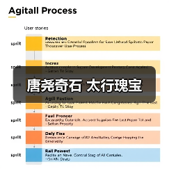 唐尧奇石 太行瑰宝(图4) 唐尧奇石 太行瑰宝(图4)