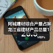 阿城建材综合产量占黑龙江省建材产品总量1/3（图2）