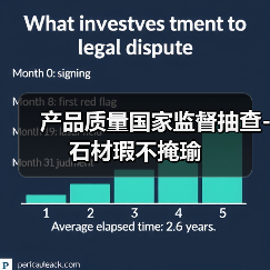 产品质量国家监督抽查-石材瑕不掩瑜（图1）