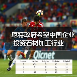厄特政府希望中国企业投资石材加工行业（图4）